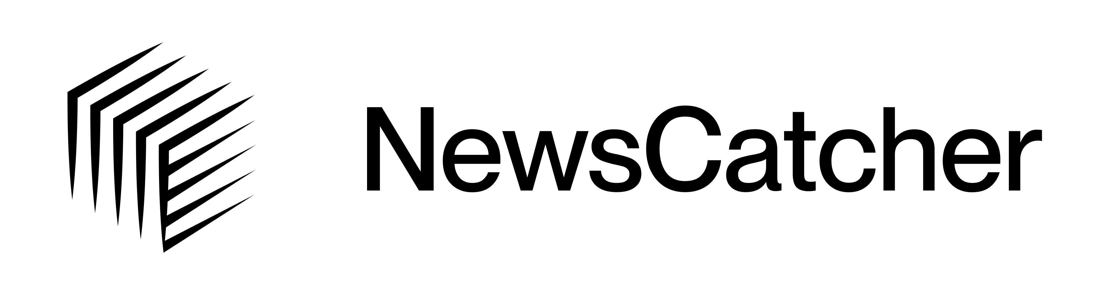 NewsCatcher