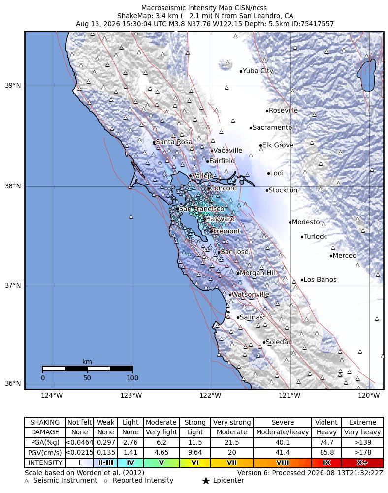 ShakeMap Intensity