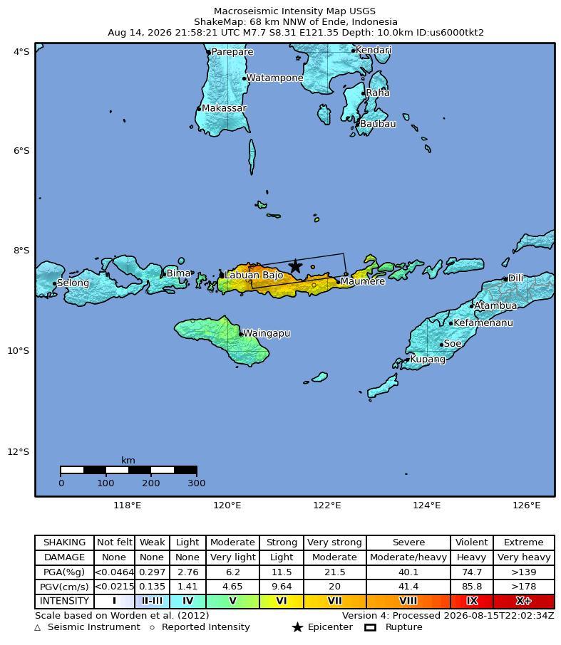 ShakeMap Intensity
