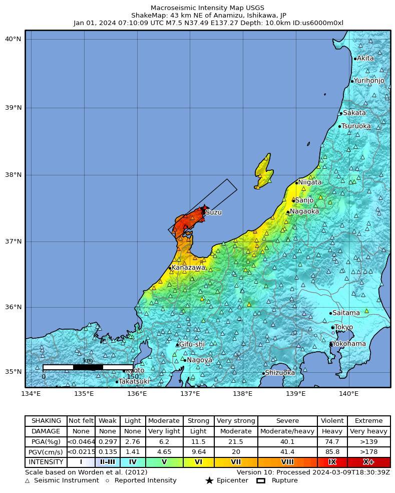 ShakeMap Intensity