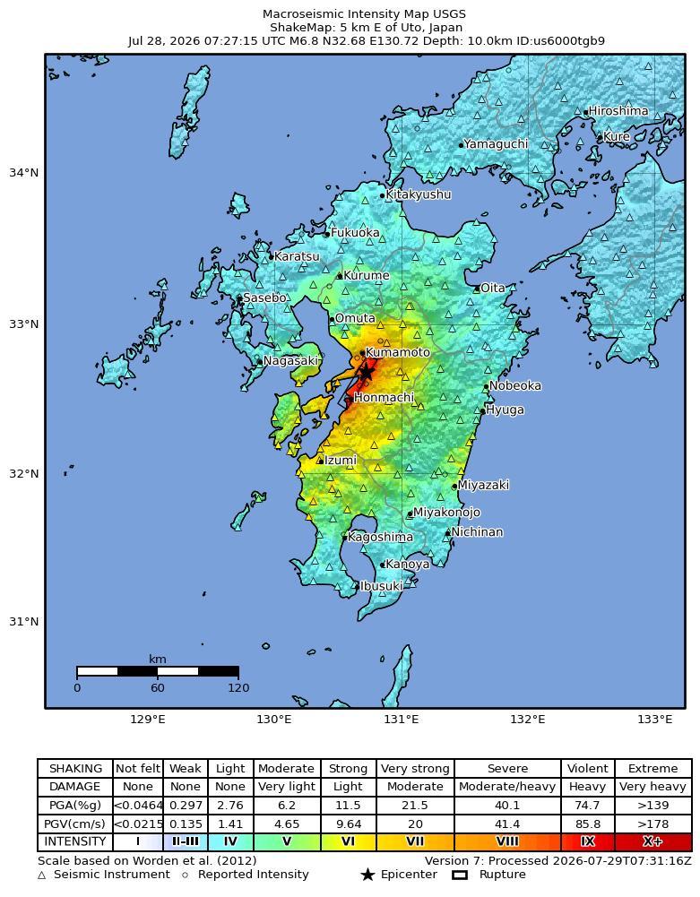 ShakeMap Intensity